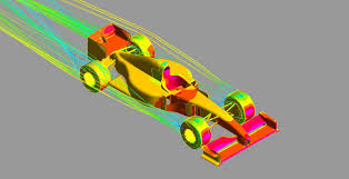 The most common formula 1 race car material is. Formula One F1 Race Car Cfd Simulation Library Fetchcfd