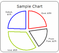 Free Excel Chart Templates Make Your Bar Pie Charts Beautiful