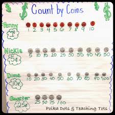 Counting Money Anchor Chart Bedowntowndaytona Com