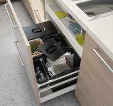 Pin By Salla Flinkman On Kitchen Cuisine Ikea Kitchen Bin Ikea