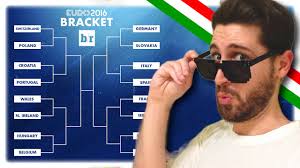 2 thoughts on foci eb 2016. A Legjobb 16 Csapat Foci Eb 2016 Kieseses Szakasz Vlog Youtube