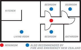 By placing smoke detectors in these areas, a person is more likely to wake up and escape the building in time. Buying And Installing Smoke Alarms Fire And Emergency New Zealand