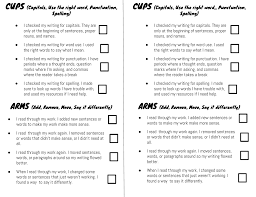 Persuasive Essay Checklist