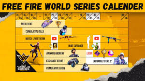 Free fire is a huge hit in brazil, and to celebrate it's success, garena chose the country to host the 2019 free fire world series. Free Fire World Series Calendar Full Details Hindi Free Fire New Event Ff New Event Rajgaming Youtube