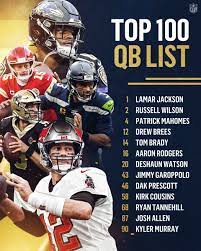 Nfl record for most consecutive 100 yard games to start a season in nfl history (8). Nfl On Twitter Every Qb Ranked In This Year S Nfltop100