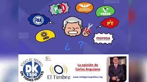 Analisis Politico Coyuntura Electoral De Mexico 2021 2024 Analisis Politico Politica Politicos Mexicanos