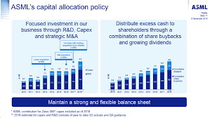 Asml Is Becoming A Strategic Asset For The Future Of