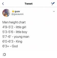 Men Height Chart Meme 2019