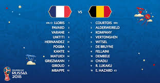 Retrouvez tous les scores de football en live des matchs belges. France Belgique Les Compos De Depart