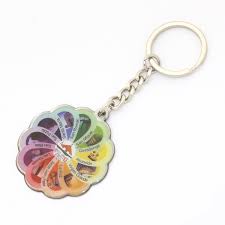 Clear acrylic charms featuring characters from undertale! China Vograce Holographic Charms Clear Acrylic Custom Printed Transparent Hologram Keychain Make Your Own Acrylic Keychain With Anime China Pvc Magnet And Pvc Keychain Price