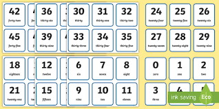 Find worksheets, lessons, and digital activities. Number Flashcards Printable 1 100 Numeracy Resource
