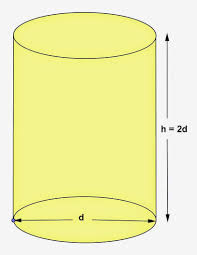 Math Principles Right Circular Cylinder Problems 10 Solid Geometry 10 Things Circular