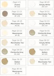 Benjamin Moore Pottery Barn Paint