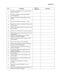 If you continue browsing the site, you agree to the use of cookies on this website. Muat Turun Borang Pa 1 13 Muat Turun 6