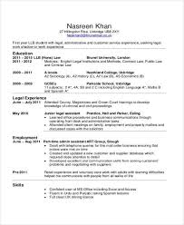 There are jobs around the world to you'll also need to craft a resume which highlights your work and education to best advantage nationality: 9 Summer Job Resume Templates Pdf Doc Free Premium Job Resume Template Job Resume Resume Template Australia