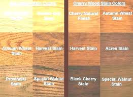 Maple Wood Stain Colors White Samples Waja Info