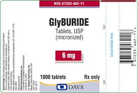 Image result for Glyburide