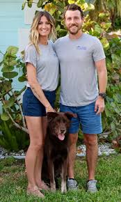 Profile for Dog Guard of Southwest Florida