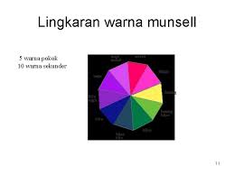 Warna hitam terdiri daripada warna gelap keseluruhan spektrum warna dan melambangkan rasa hormat, kematian, pengasingan, ketakutan, kesepian. Warna 1 Warna Cahaya 2 Warna Pigmen 1
