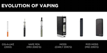 Image result for what does clone vape mean