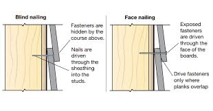 Check spelling or type a new query. Siding Terminology To Talk Like A Pro James Hardie