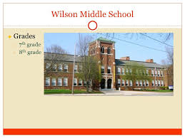 The term progressive was engaged to distinguish this education from the traditional curricula of the 19th century, which was rooted in classical preparation for the university and strongly differentiated by social class. School In France And The United States Type Of Schools Usa France Preschool Ecole Maternelle Ages 3 4 Elementary School Ecole Primaire Ages Ppt Download