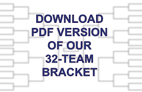 32 team single elimination tournament bracket. Printable 32 Team Bracket Single Elimination Tournament Interbasket