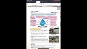 Senarai buku teks tingkatan 5. Geografi Tingkatan 5 Kssm 3 3 Fenomena Cuaca Dan Iklim Di Dunia Youtube