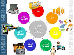 الوسائط المتعددة
