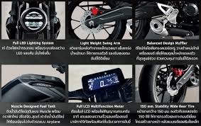 เรือน ไมล์ cb150r price