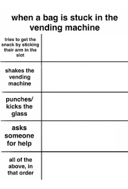 30 Empty Memes Ideas In 2021 Memes Blank Memes Create Memes