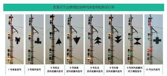 The site owner hides the web page description. é¦™æ¸¯å¤©æ–‡å°å…«è™Ÿé¢¨çƒæ˜¯æ€Žéº¼å›žäº‹ å…«è™Ÿé¢¨çƒå°é¦™æ¸¯æœƒæœ‰ä»€éº¼å½±éŸ¿ æ¯æ—¥é ­æ¢