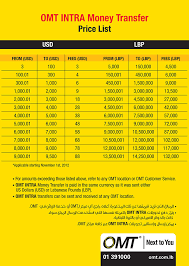 Credit Libanais Products Services Services Western Union