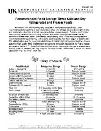 fillable online recommended food storage times cold and dry