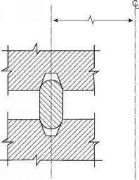 Gaskets Seals And Wellheads Api Type R Ring Joint Gasket