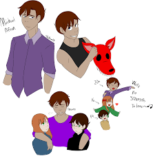 Sorry if its not accurate, this quiz was made under my au. Aaand Here S My Take On Michael Afton Not Scooped Or Springlocked Fivenightsatfreddys