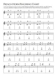 French Horn Finger Chart Pdf Mobile Discoveries