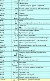 танец пап и дочек в детском саду до слез Pin Ot Polzovatelya Bakirova Minigul Na Doske Arabskij Ayaty Arabskoe Pismo Arabskij Yazyk