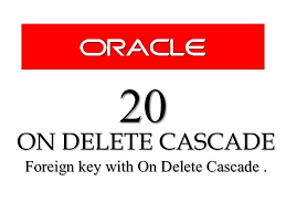 Pin By Manish Sharma On Oracle Database Sql Tutorials For Beginners Sql Tutorial Sql Tutorial