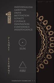 Numerology Number 1 Numerology Numbers Numerology Numerology Calculation