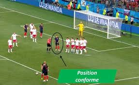 Ou les frappes placées comme lionel messi. Lois Du Jeu Tout Ce Qui Change Ligue Du Grand Est De Football