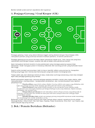 Jumlah pemain dalam satu tim sepak bola adalah 11 orang. Berikut Adalah Posisi Pemain Sepakbola Dan Tugasnya