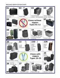 Please check the baggage allowance before purchase. Missing Baggage Questionnaire Form Malaysia Airlines