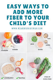High fiber meals for constipation. 20 High Fiber Foods List For Constipation