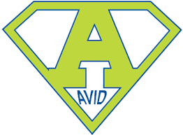 Iza Design Avid Program Shirts Avid Program T Shirt Design Super Crest Clas 781v6 Specializing In Custom Avid Avid Program Shirt Designs Custom Tshirts