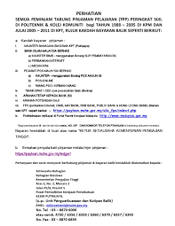 Tingginya minat masyarakat tersebut karena proses pengajuan pinjaman melalui aplikasi pinjaman online sangat mudah dan tidak ribet. 11 Kaedah Bayaran Balik Pinjaman Kpt