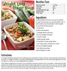 Pin On Soup