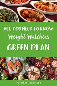 Pin On Ww Recipes