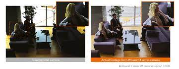 However, with no real standards, any manufacturer can claim wdr, and many do even if actual performance is weak, causing confusion for even experienced users. What Does Wide Dynamic Range Or Wdr Mean