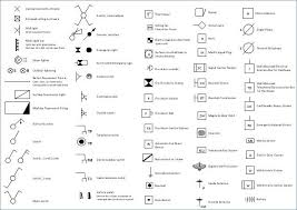 Pin By Ali Khan On A One Electric Electrical Layout Electrical Symbols Electrical Plan